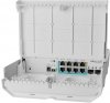 MIKROTIK ROUTERBOARD netPower Lite 7R (CSS610-1GI-7R-2S+OUT)